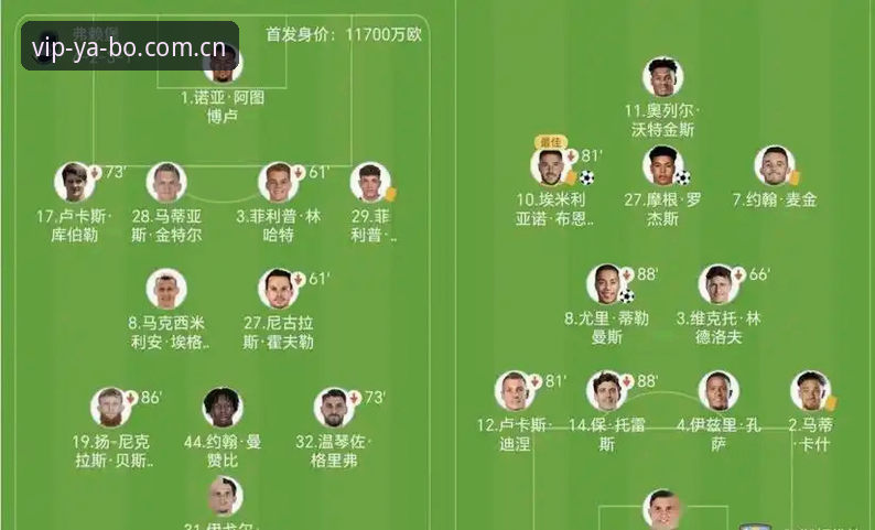 亚博体育官网教程 埃梅里vs弗赖堡:欧联杯决赛3-0完胜,维拉队史首冠与“欧联杯之王”的12冠传奇