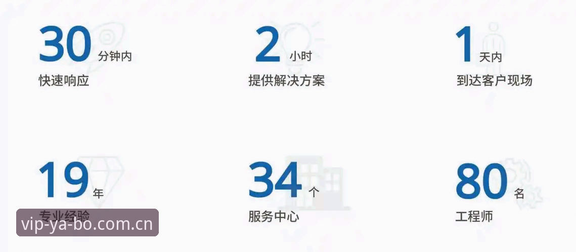 亚博APP下载实用指南：从官网入口到安全安装的必备知识